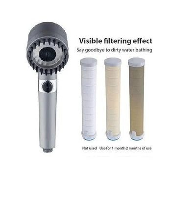 High Pressure Hair Dryer-Shaped Shower Head