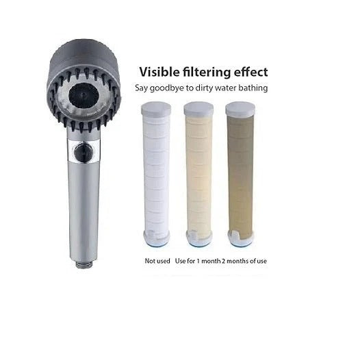 High Pressure Hair Dryer-Shaped Shower Head