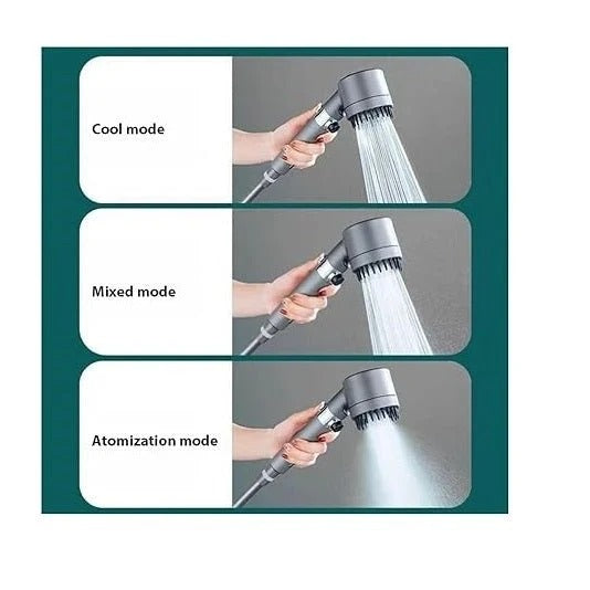 High Pressure Hair Dryer-Shaped Shower Head
