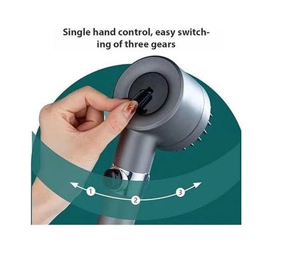 High Pressure Hair Dryer-Shaped Shower Head
